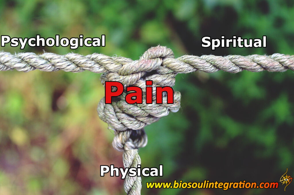 psychological, spiritual and physical knot