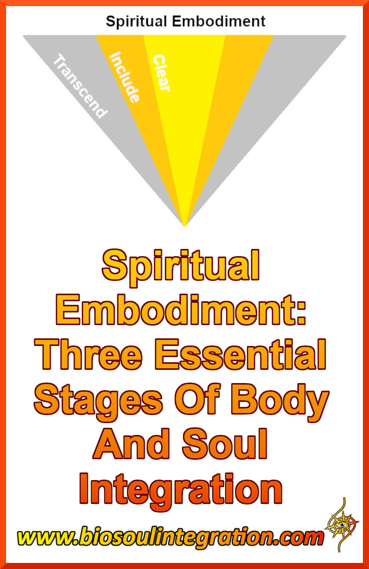 Spiritual Embodiment: The Three Essential Stages Of Integrating Body And Soul