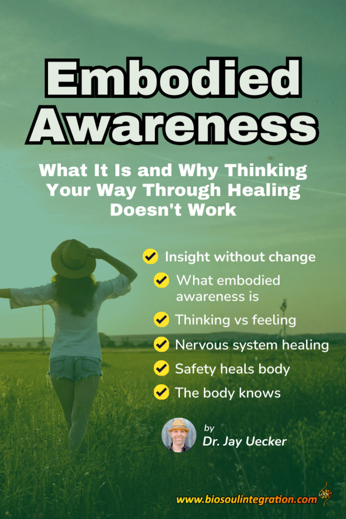 Infographic showing embodied awareness